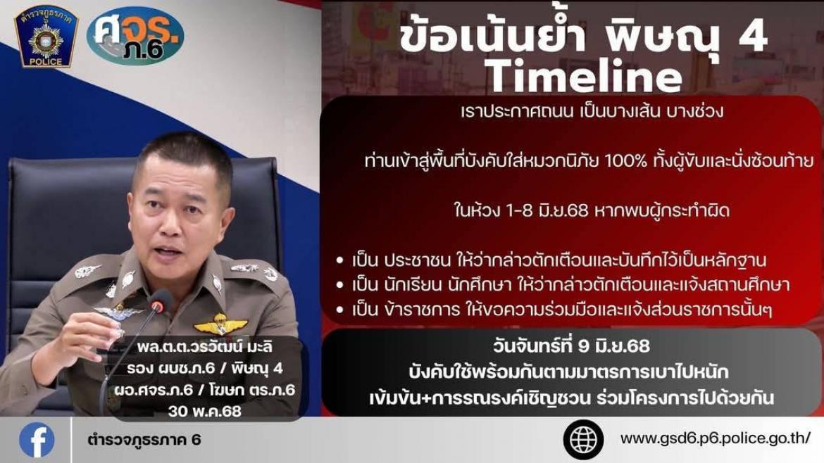 ข้อเน้นย้ำ พิษณุ4