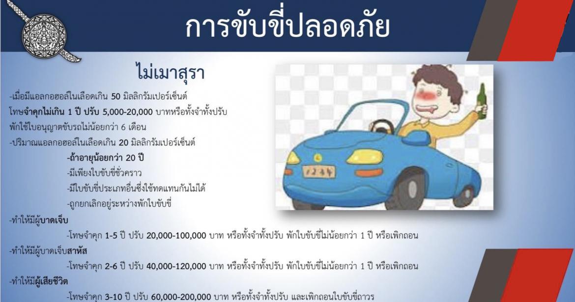 สภ.โกสัมพีขอประชาสัมพันธ์การขับขี่ปลอดภัยช่วงเทศกาลปีใหม่ ด้วยความห่วงใยจากสำนักงานตำรวจแห่งชาติ