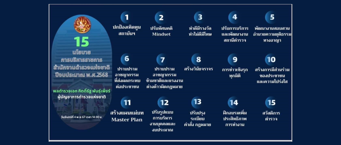 15 นโยบายการบริหารราชการสำนักงานตำรวจแห่งชาติ ปีงบ 68